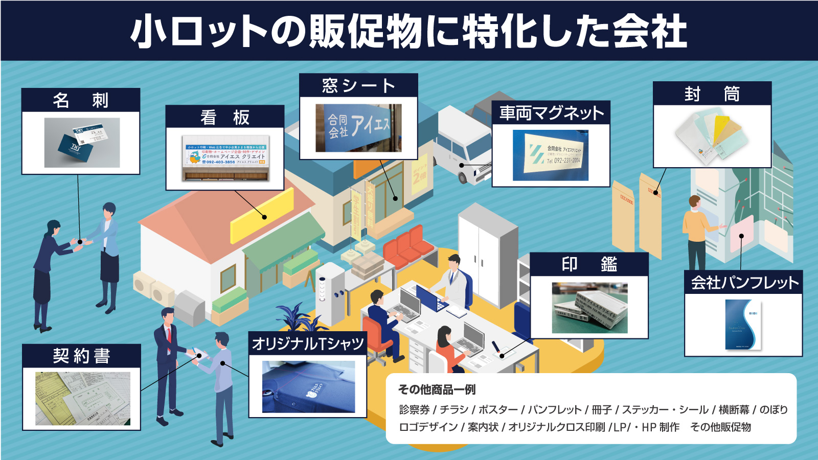 小ロットの販促物に特化した会社|名刺・看板・窓シート・車両マグネット・封筒・印鑑・Tシャツ・会社パンフレットなど
